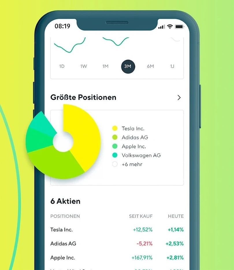 Ausschnitt aus der App von StockRepublic